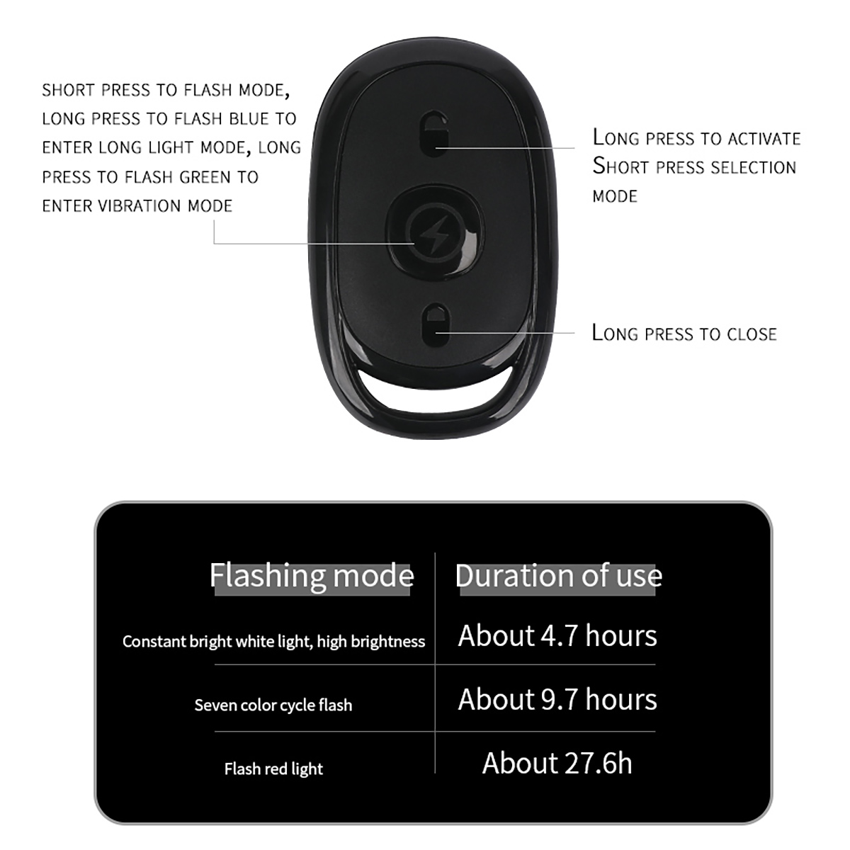 Wireless Remote Control LED St - Drone Led Light ulasan dan harga